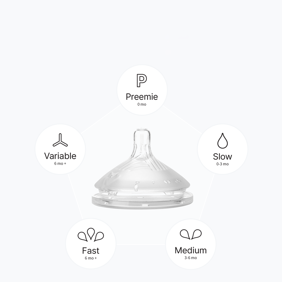 GEN 2 Baby Bottle - Green 250ml/8oz