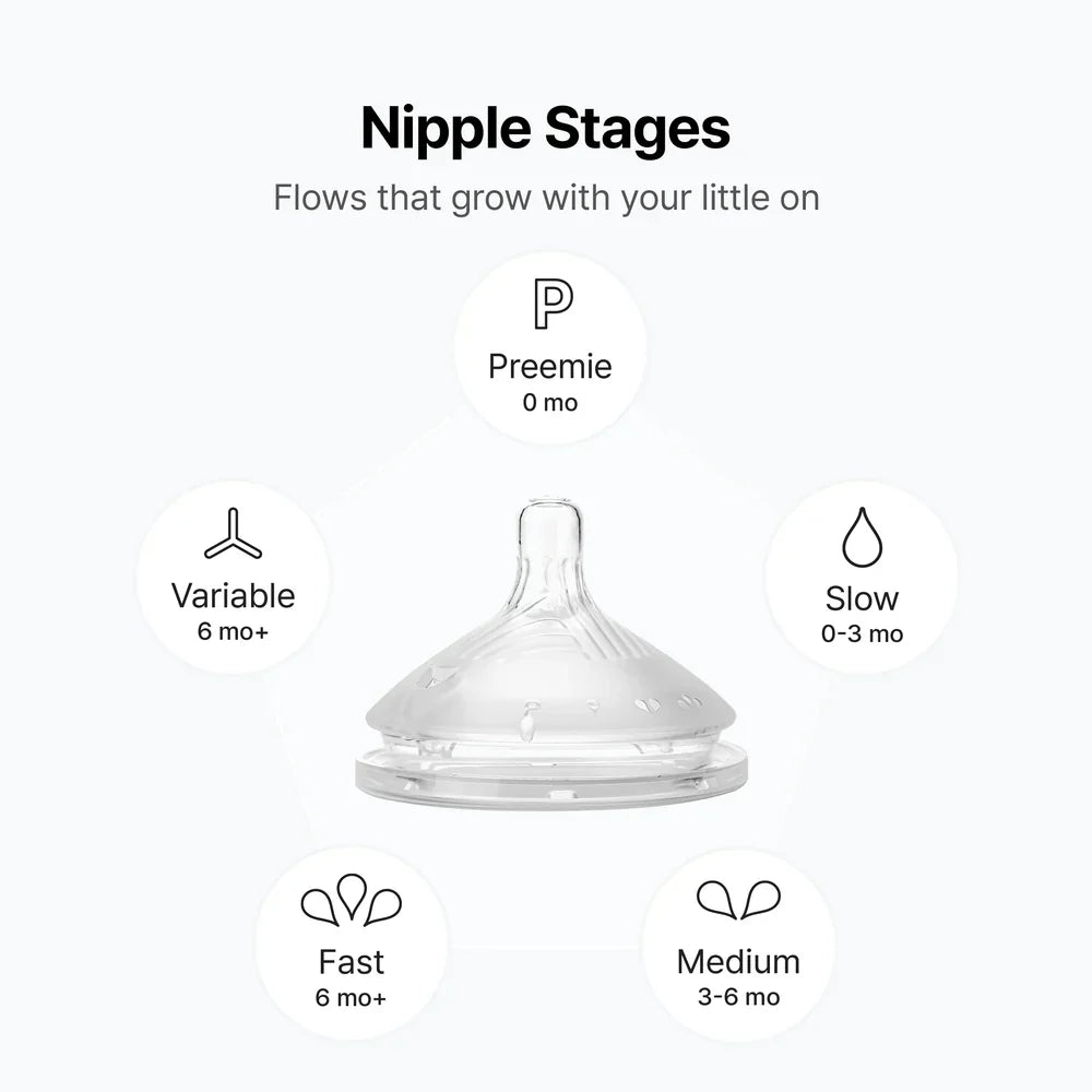 GEN 2 Replacement Nipple - Fast 6 mo+